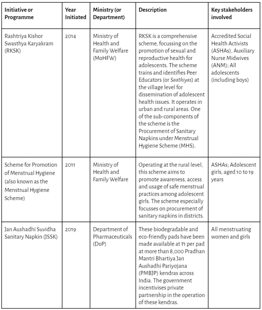 pdf-rural-health-in-india-deficiency-between-feed-and-needrural